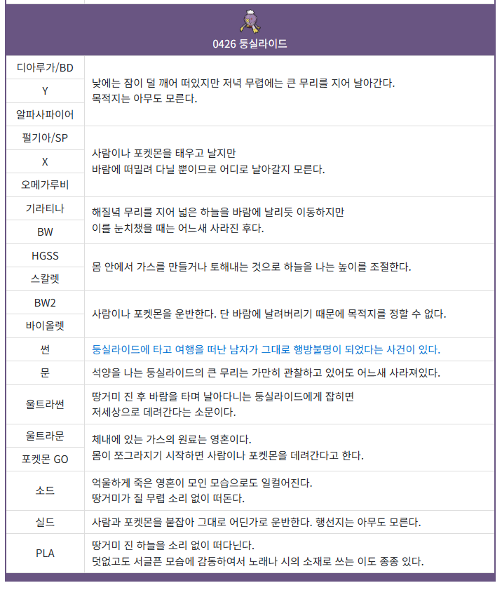 삼묵 tweet media