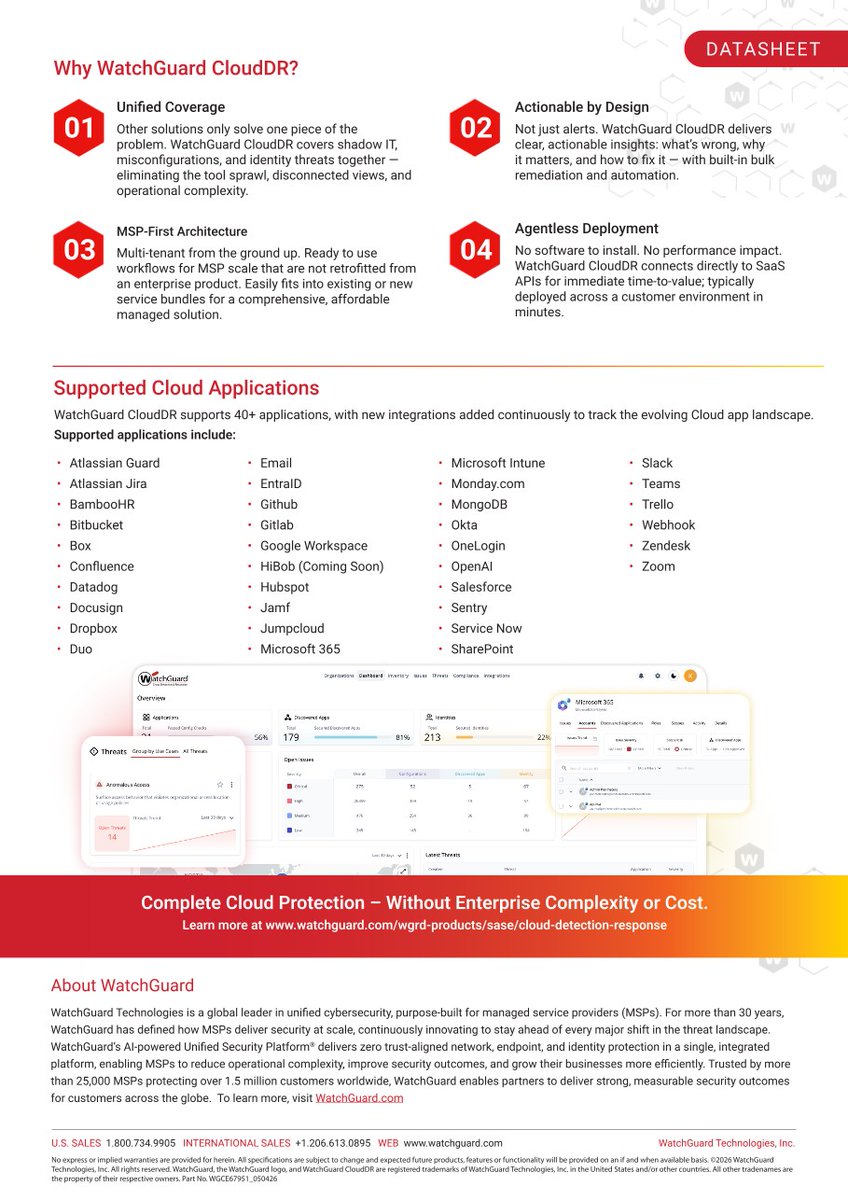 WatchGuard España tweet media