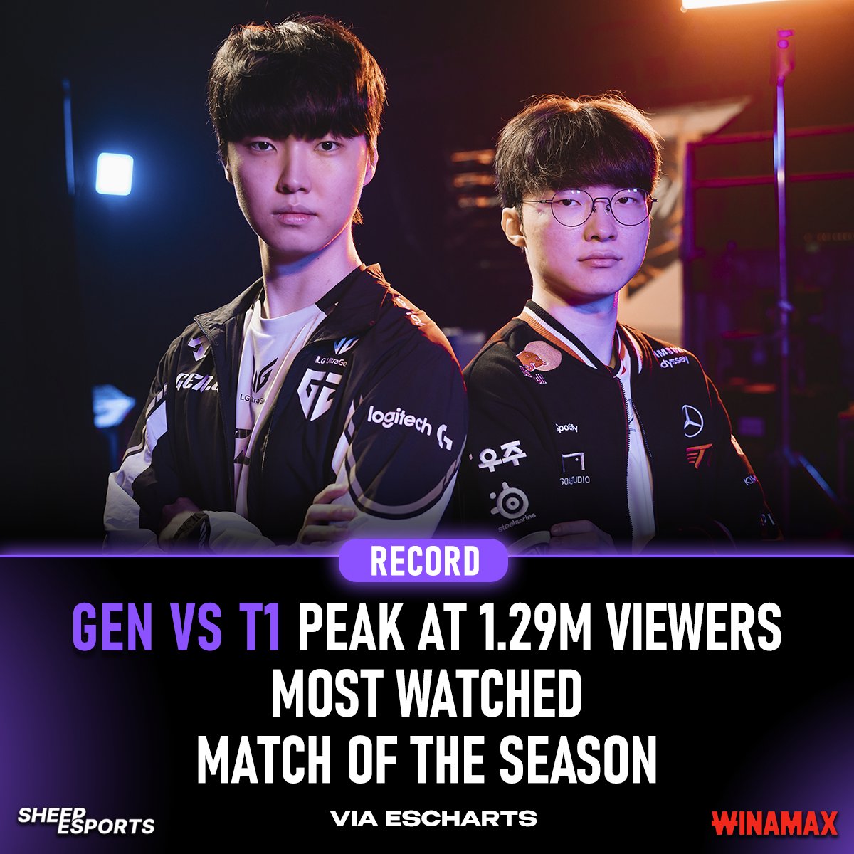 Sheep Esports tweet media