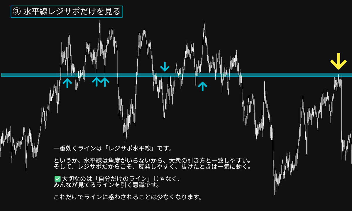 現場の視点で tweet media