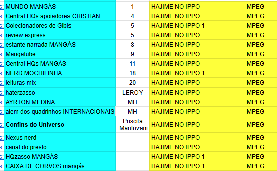 Guias e Ordens de Leitura tweet media