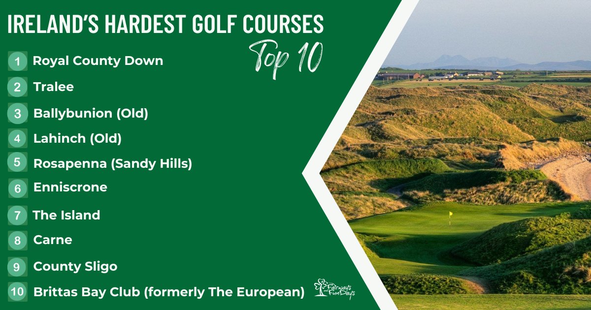 Fairways and FunDays tweet media