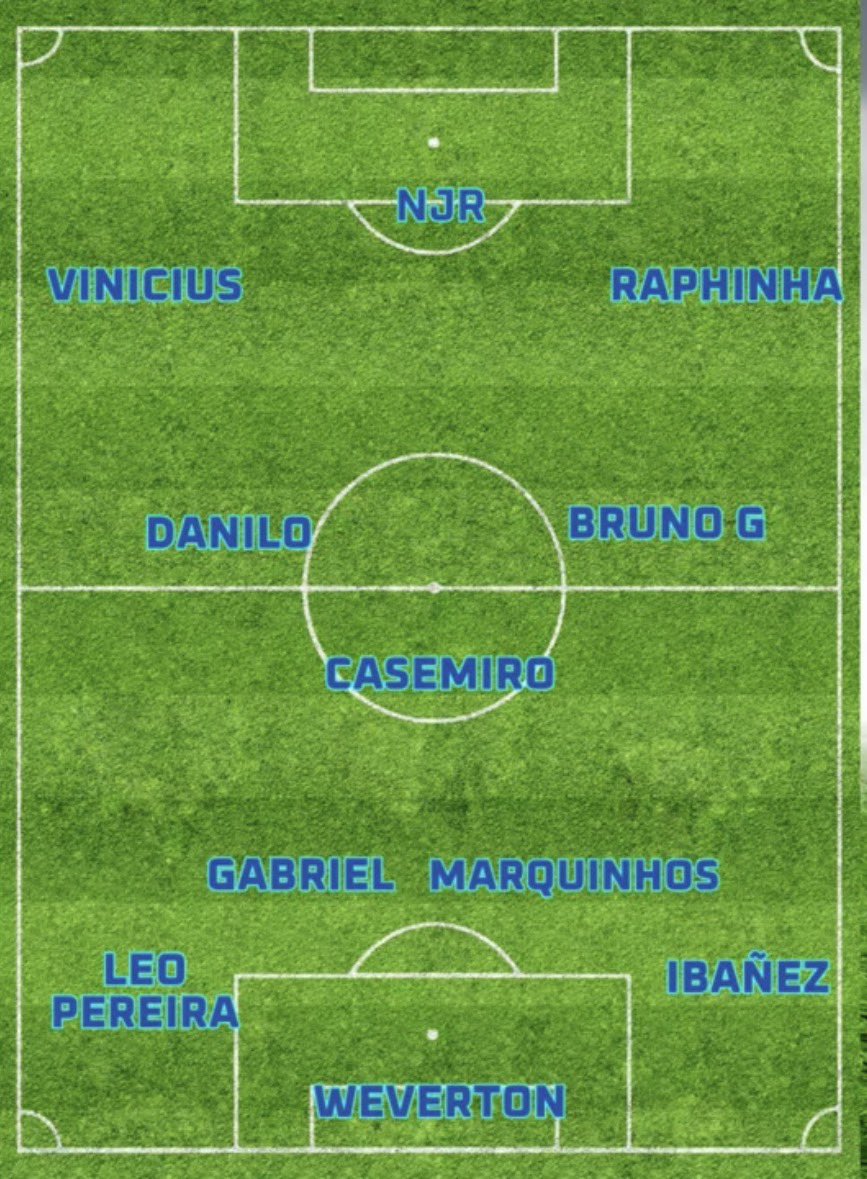 Pérolas da Imprensa Esportiva tweet media