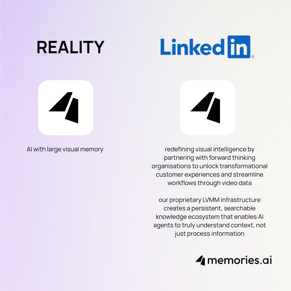 Memories.ai tweet media