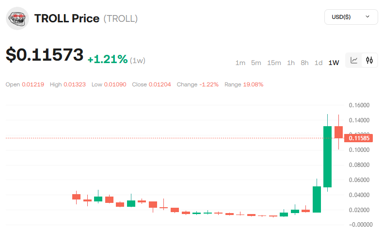 Palmer.eth tweet media
