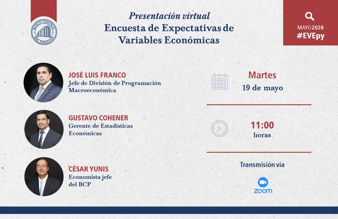 BCP_PY's tweet photo. AHORA | Presentación de los resultados de la Encuesta sobre Expectativas de Variables Económicas, correspondiente a mayo 2026.
#EVEpy
Transmisión vía Zoom: https://t.co/IOZxR83fLe https://t.co/BljLeu3vuD