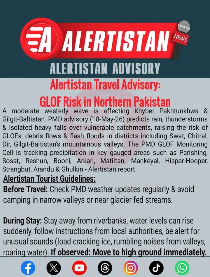 Alertistan's tweet photo. 🚨 Alertistan Advisory | GLOF Risk In Northern Pakistan

#Alertistan | #Pakistan | #AlertRaho | #AlertistanAdvisory | #NorthernAreas https://t.co/AQ2RybNf4f