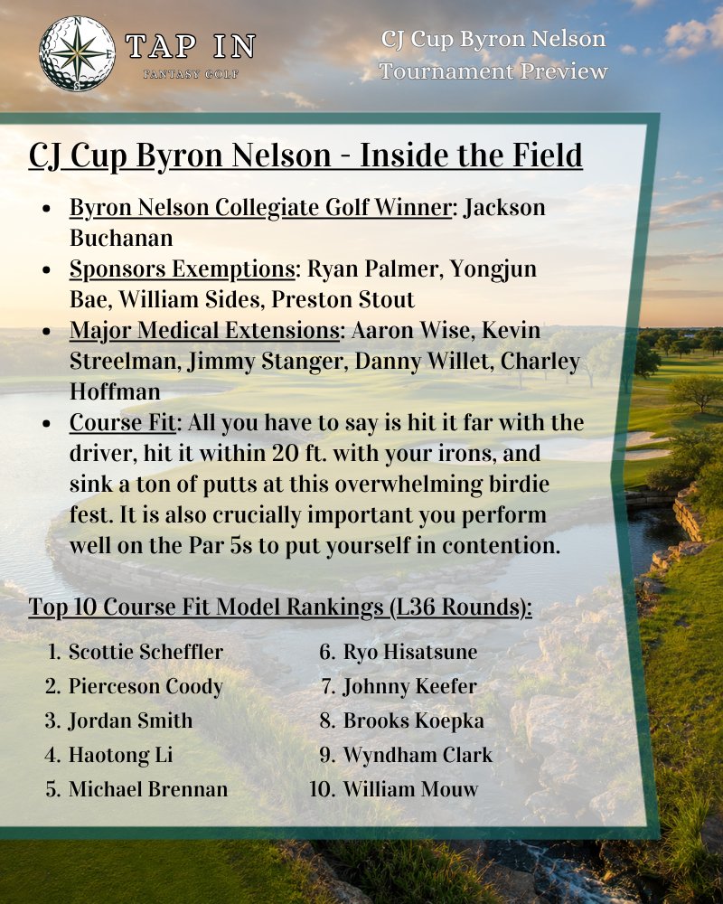 Tap In Golf tweet media