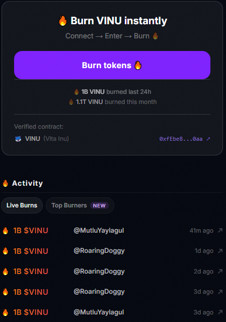 Digital__Mario's tweet photo. Burn after burn after burn
$vinu https://t.co/gKf7vCjvcd