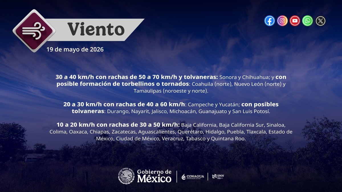 CONAGUA Clima tweet media