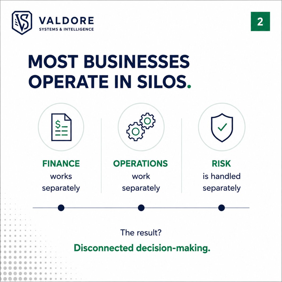 Valdore Systems & Intelligence Ltd (@Valdore_SIL_026) / Posts / X