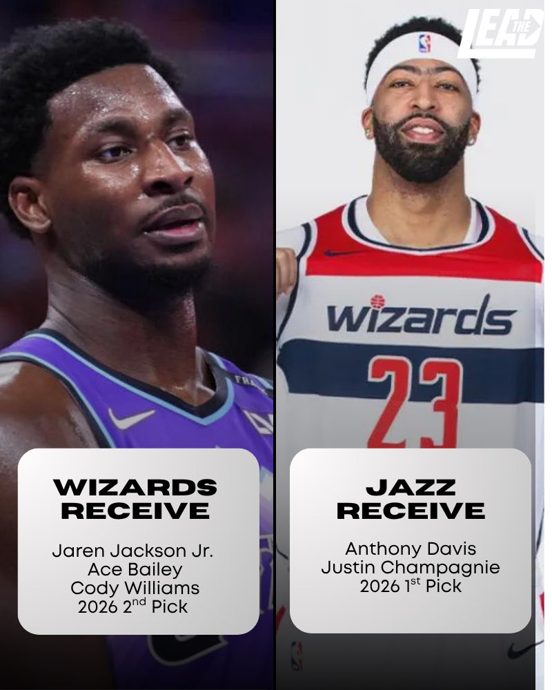 Wizards Lead 🪄 tweet media