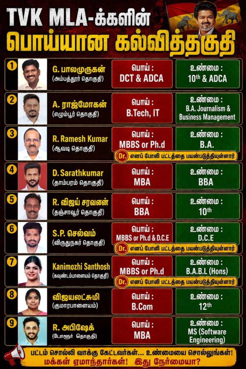 Dr M K SHARMILA tweet media