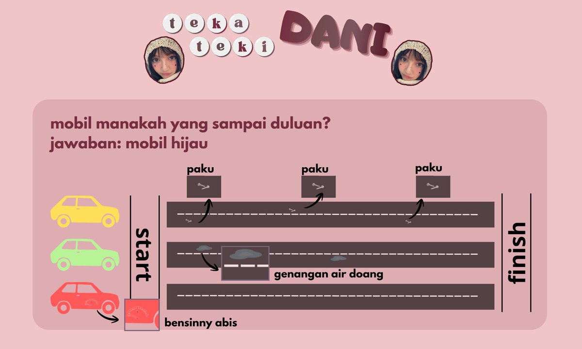 danielle tweet media