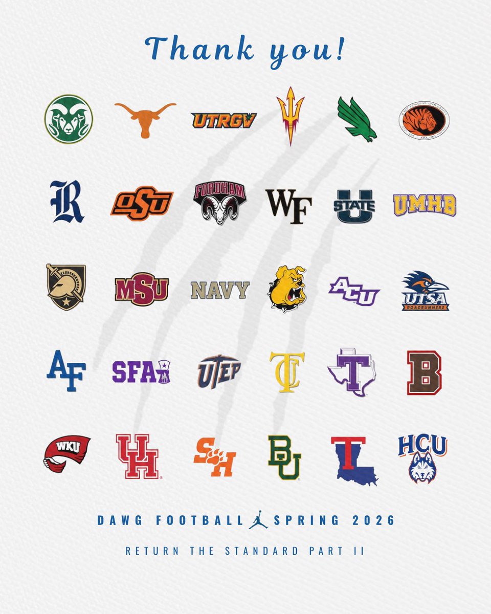 Copperas Cove Football Recruiting tweet media