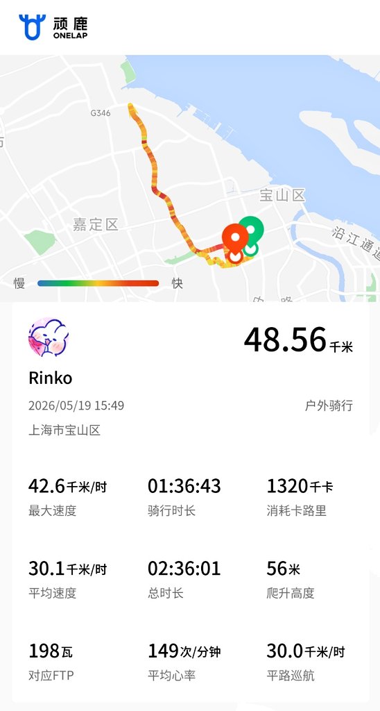 Rinv3O's tweet photo. 无聊，单人游戏
#男娘 
#伪娘
#Roadbike https://t.co/eot3aJaFbV