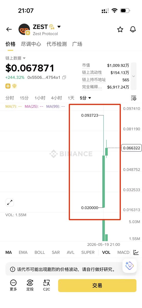 Marktowin-项目投研家 tweet media