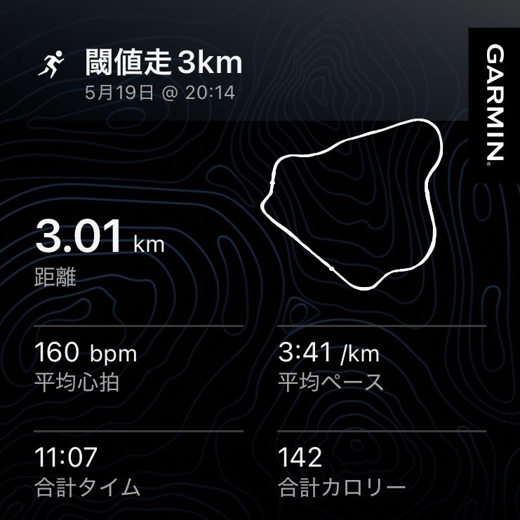 masaniii2's tweet photo. 今日は朝JOG10km。夜は行田公園でLT値走。このペースで走るハードルを下げたい。3kmなら辛くなる前に終われるはず。終盤は感覚より速くなった。朝晩で計20km。今日もよく走った。
#スイカが欲しいんだ ！ https://t.co/I4gLcd3oco