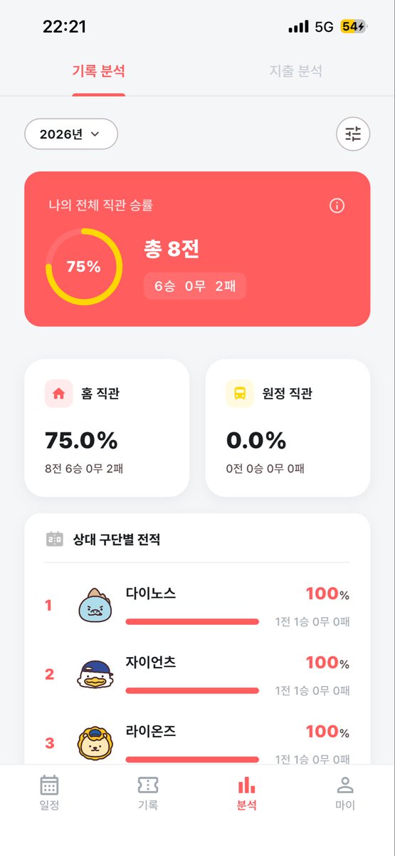 아치쿵야 tweet media