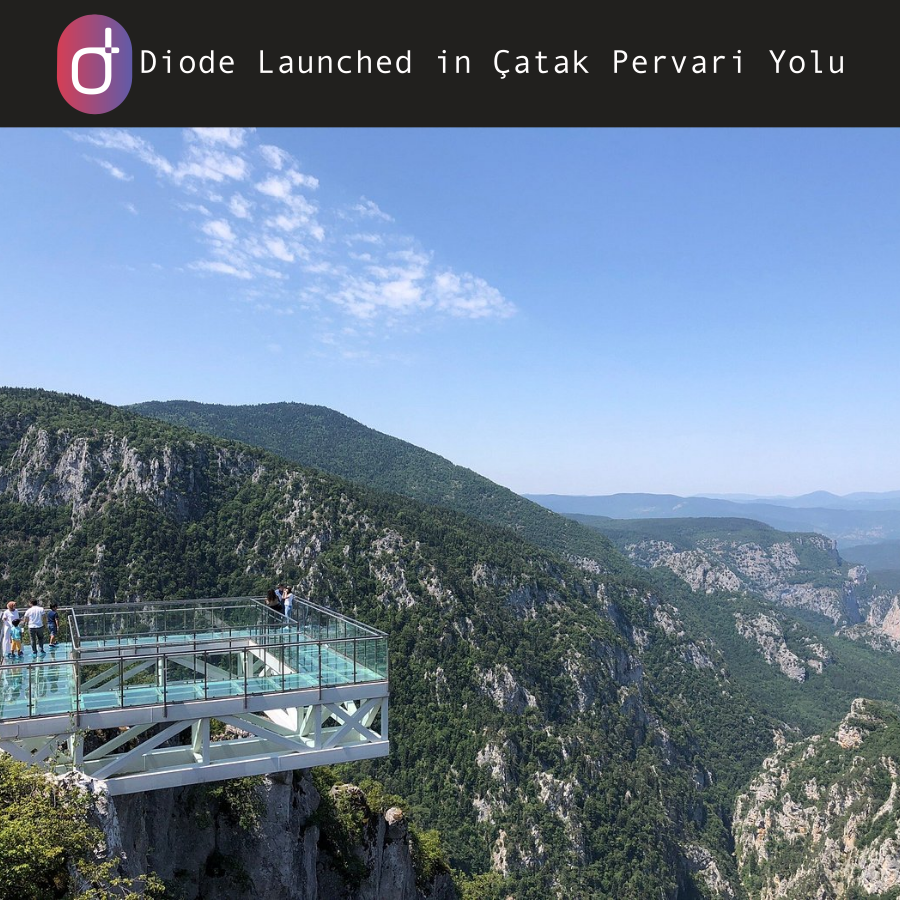 DiodeFoundation's tweet photo. 🇹🇷 A Diode Node is online in Çatak Pervari Yolu, Turkey on the @DiodeNetwork!

📡 First movers like this unlock special rewards for expanding global coverage.

Secure communication, now reaching new territories 🗺️

Start a node where none exist and lead the way! https://t.co/DFkuOvMGKd