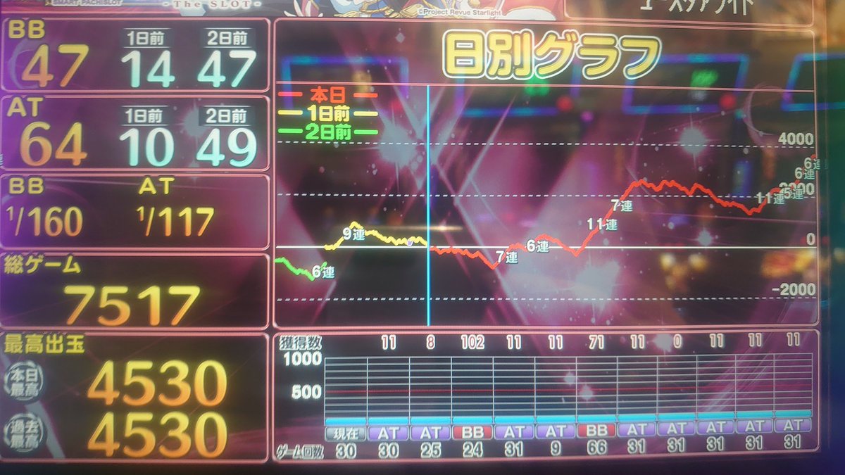 ひでぶー tweet media