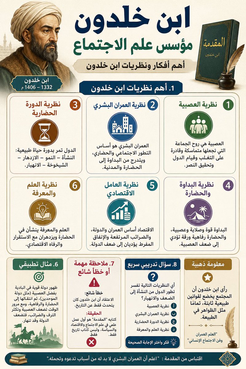 🇸🇦د/ نوره الحمودي🇸🇦 tweet media