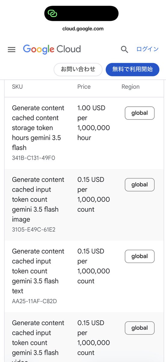 Gemini は安さが売りじゃなかったんですか🤔