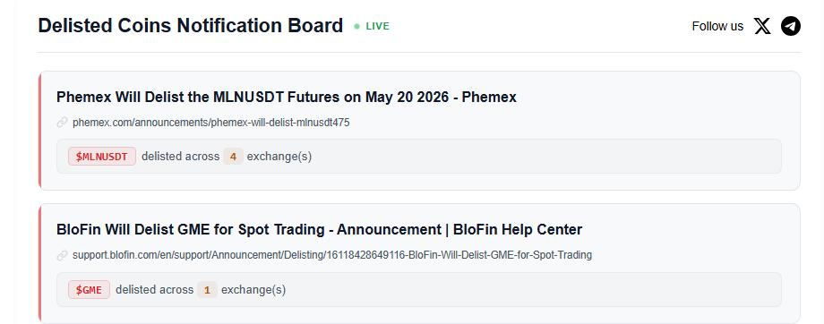 Delisted Coins tweet media