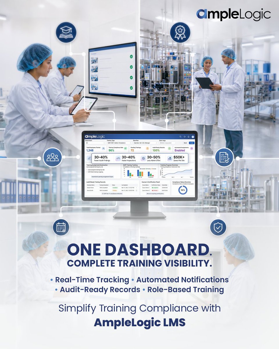 Ample_Logic's tweet photo. Stay audit-ready with AmpleLogic LMS 🚀

Track employee training, automate reminders, assign role-based learning, and maintain compliance records from one centralized platform.

#AmpleLogic #LMS #PharmaCompliance #TrainingManagement #GxP #LifeSciences #AuditReady #Regulatory https://t.co/KwAQ0j2xVV