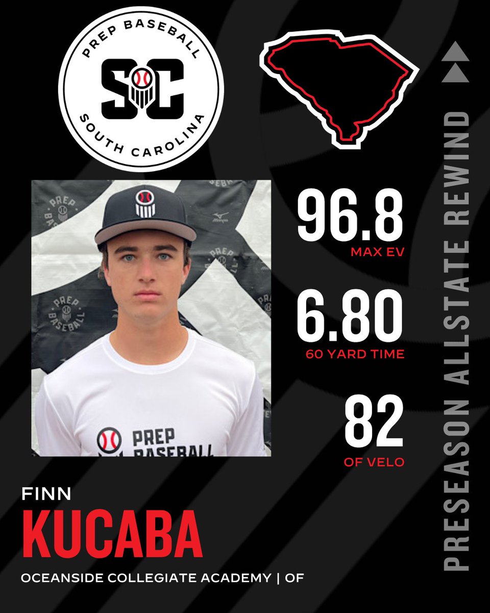 Prep Baseball South Carolina tweet media
