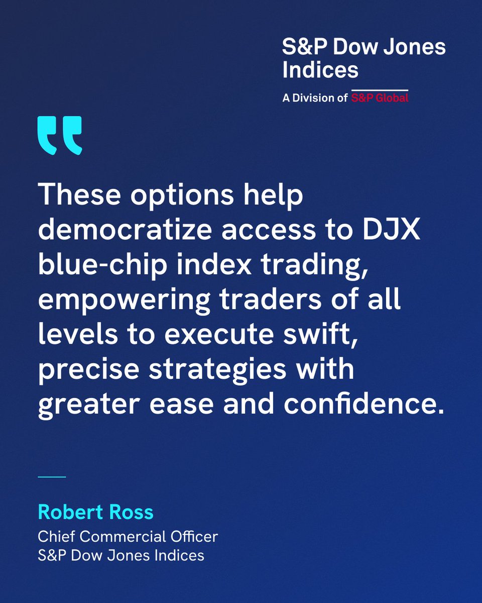 Cboe tweet media