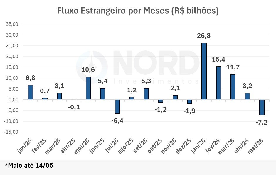 Renato Breia, CFP® tweet media