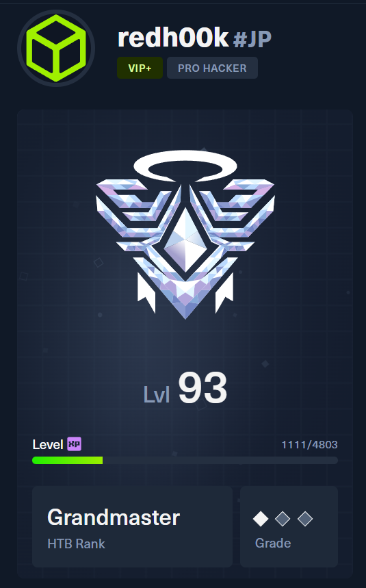 redh00k_k's tweet photo. #HTBXP @hackthebox_eu 
Grandmaster lvl 93😎 https://t.co/w29NxYFAqg