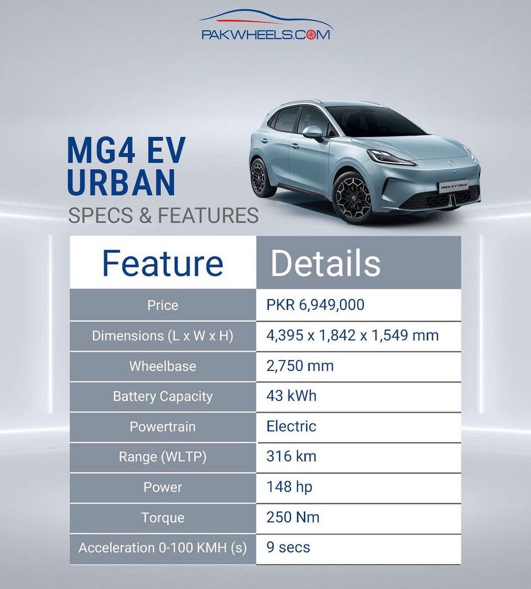 PakWheels.com tweet media