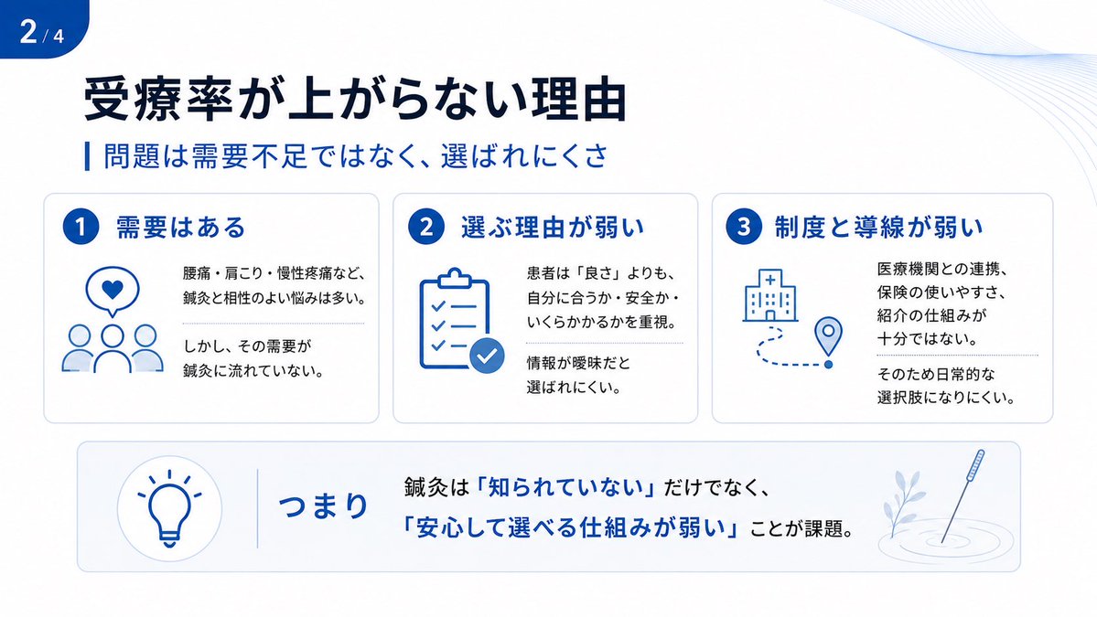 和装はりきゅう師種市X tweet media
