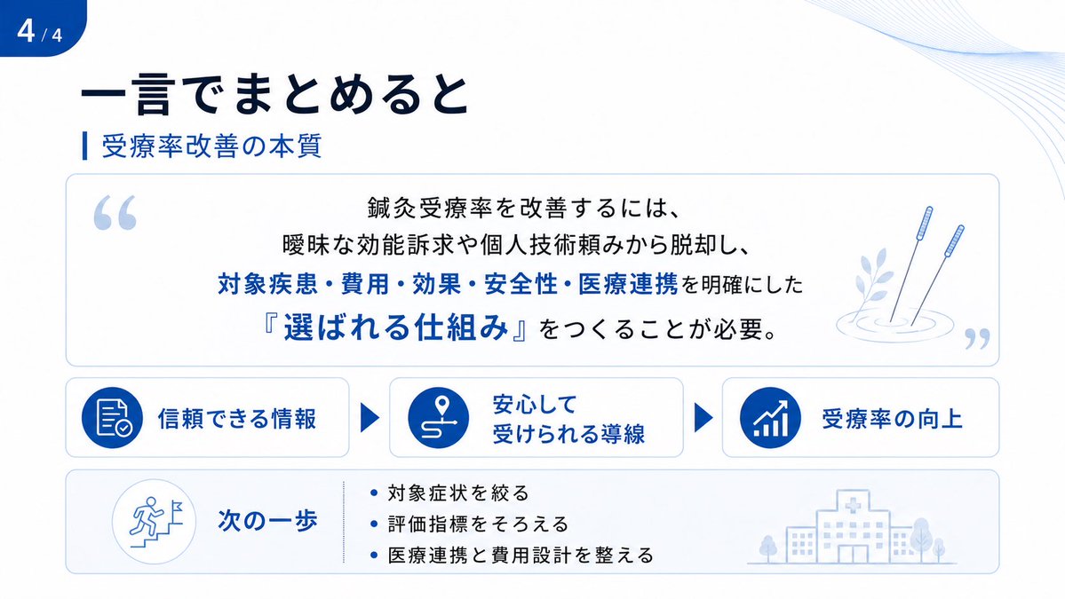 和装はりきゅう師種市X tweet media