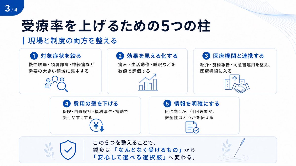 和装はりきゅう師種市X tweet media