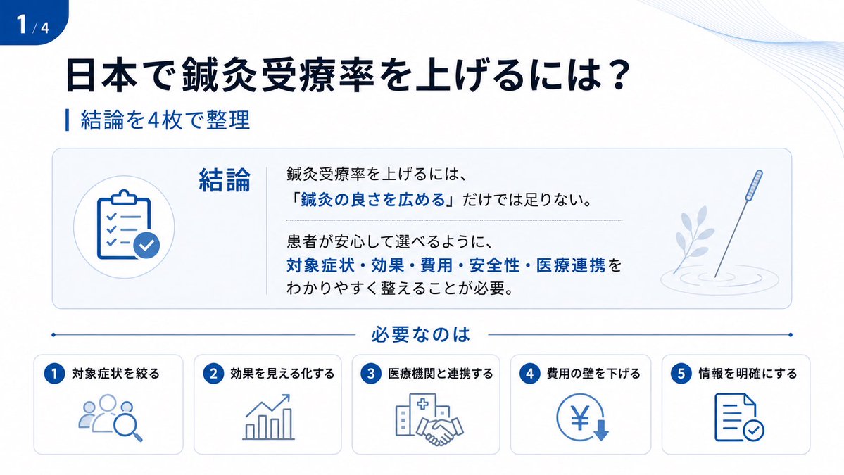 和装はりきゅう師種市X tweet media