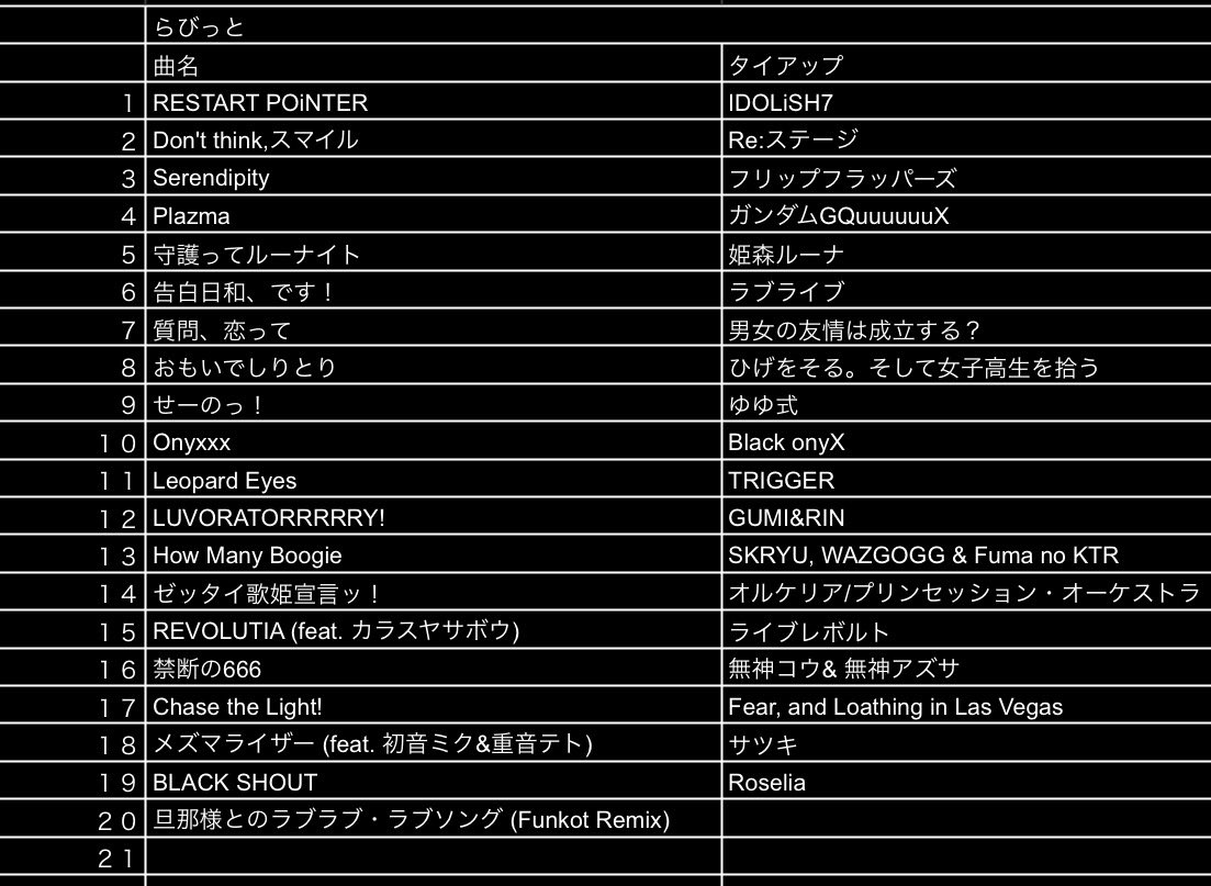 VJらびっとa.k.a.うさ tweet media