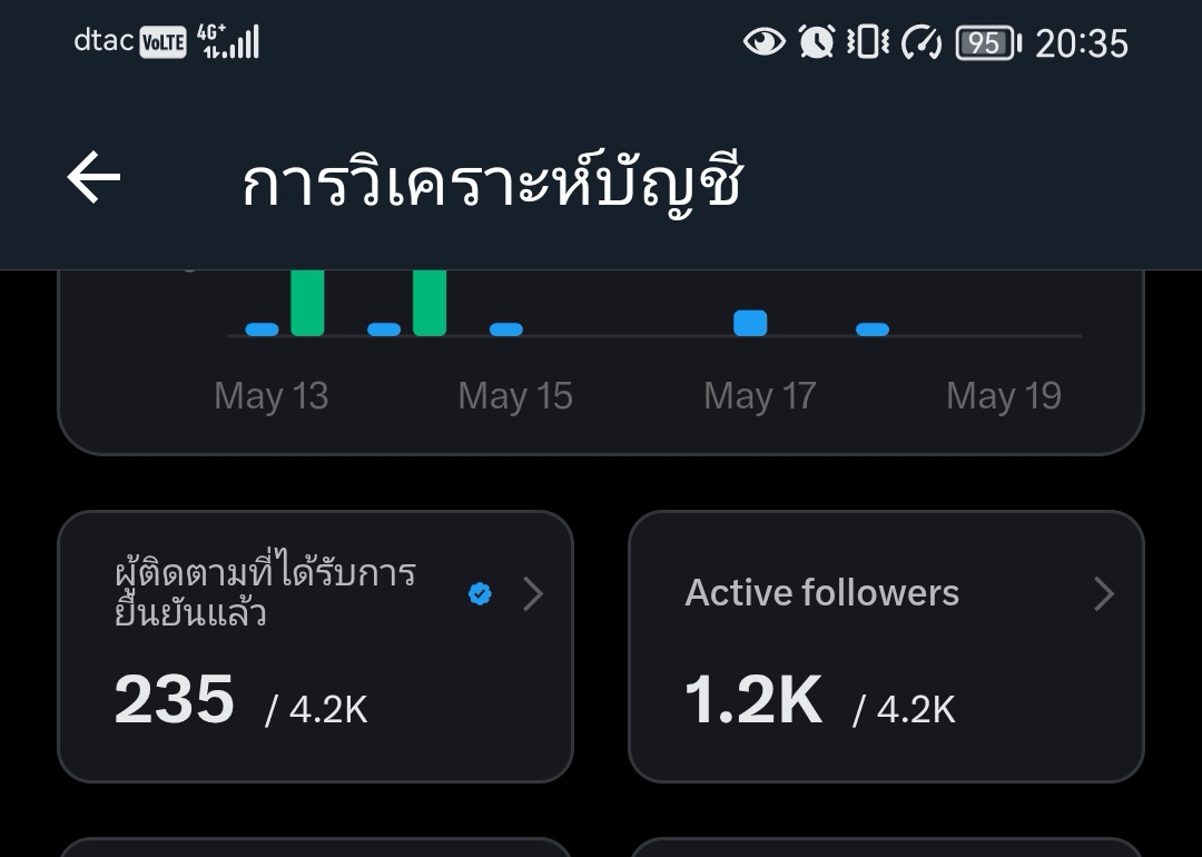 jinjinyoung🍑 tweet media