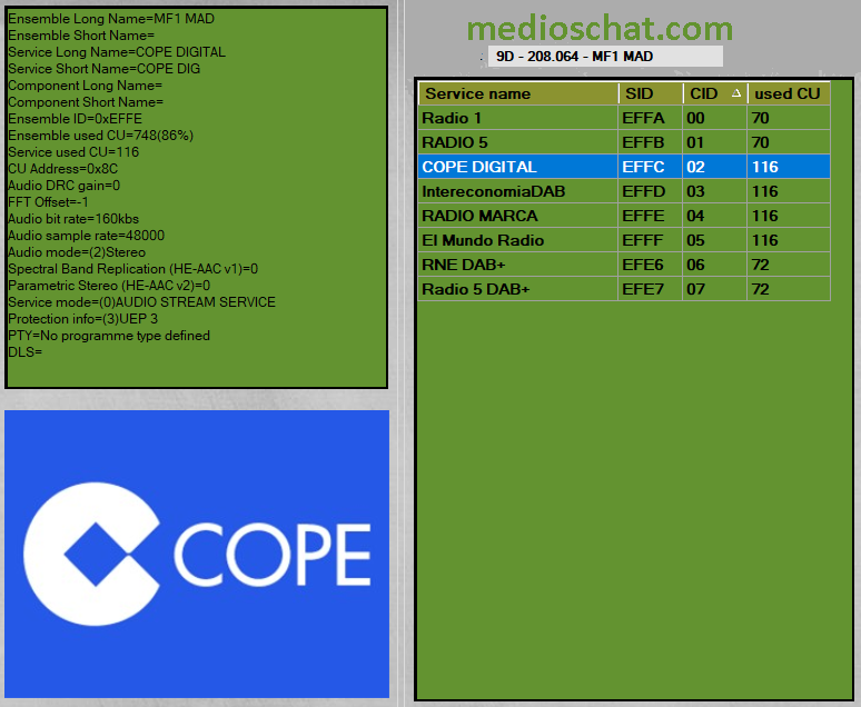 medioschat.com tweet media