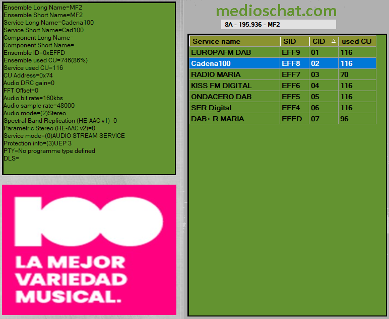 medioschat.com tweet media