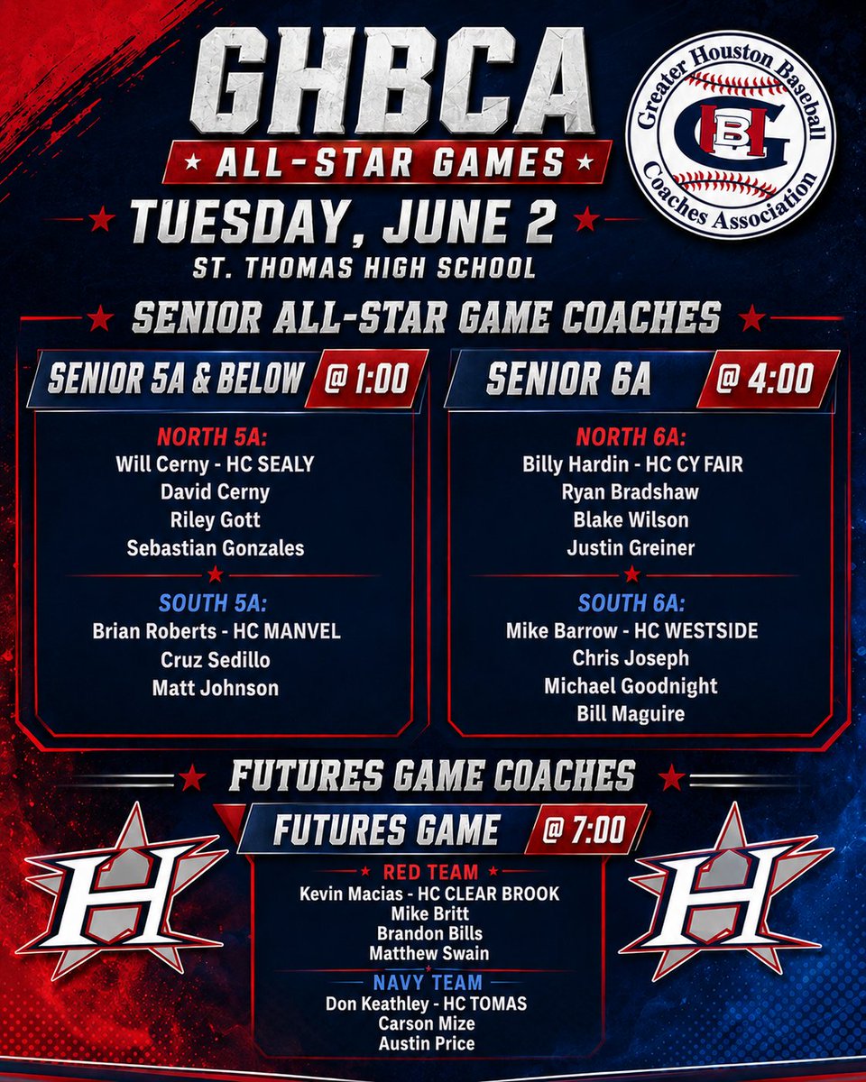 CyFairBaseball's tweet photo. Congrats to Coach Hardin & his staff for being selected to coach the @HTXAreaBaseball All-Star Game!

They will represent the 6A North team which also includes Bobcat players @isaac_robles21, @WadeSebek, & @j_vogel19!

Game will be played on Tuesday, June 2nd at St. Thomas HS - 4pm!

#beCATS | #BFND | 🐾⚾️