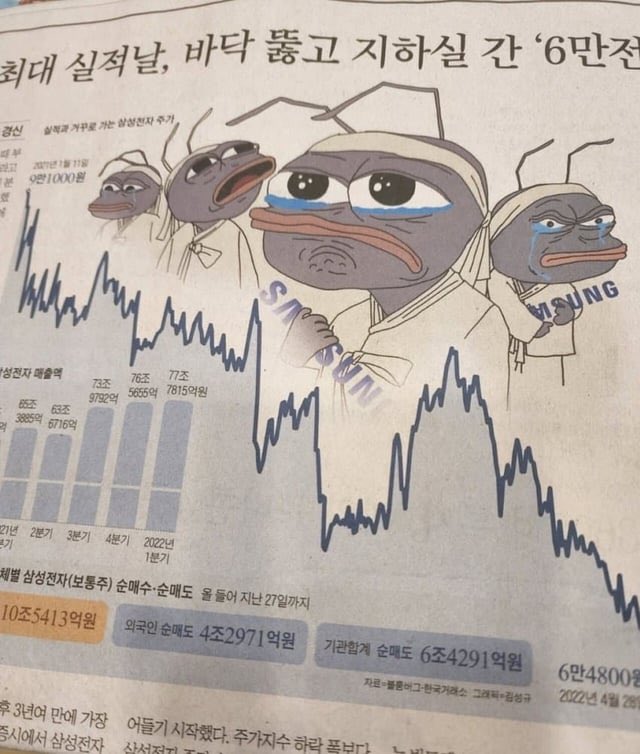 Investor_NICK tweet media