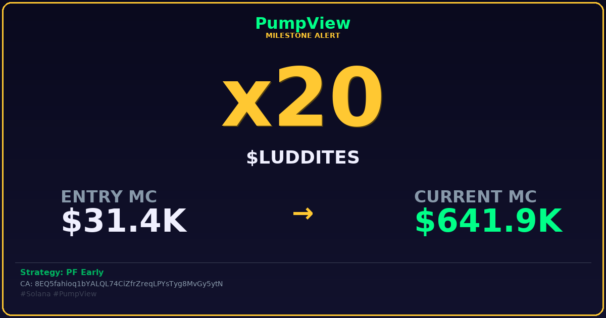 pumpviewfun's tweet photo. 🔥 $LUDDITES just hit x20!

Still think signals are luck?

Strategy: PF Early
Entry: $31.4K → Now: $641.9K
CA: 8EQ5fahioq1bYALQL74CiZfrZreqLPYsTyg8MvGy5ytN

#Solana #PumpView #SolanaTrading #CryptoAlerts #CryptoAnalysis https://t.co/CpGq9rlbAi