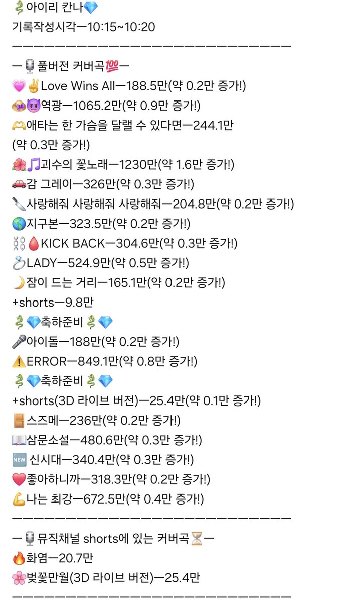 🐉💎🐍💎보석함 기록관 앤더위더🎁🖌📙✍️ tweet media
