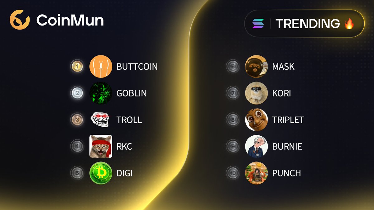 CoinMun tweet media