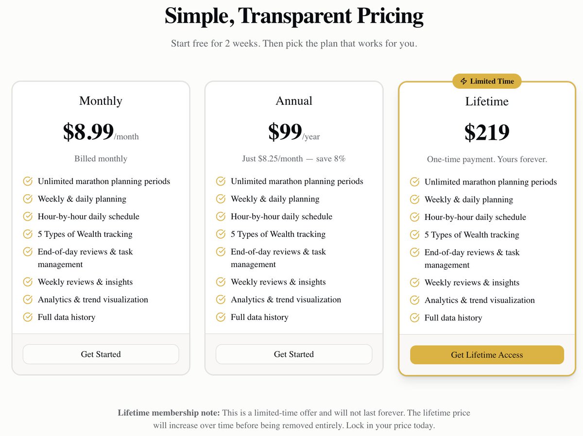 DougLyford's tweet photo. 🎉 My #SaaS project IdealDay now has monthly and annual subscriptions active!

We did a brief lifetime deal only launch, and now subs are active. The early bird lifetime deal option is also still available - but only until 100 people sign up for a lifetime account.

#buildinpublic