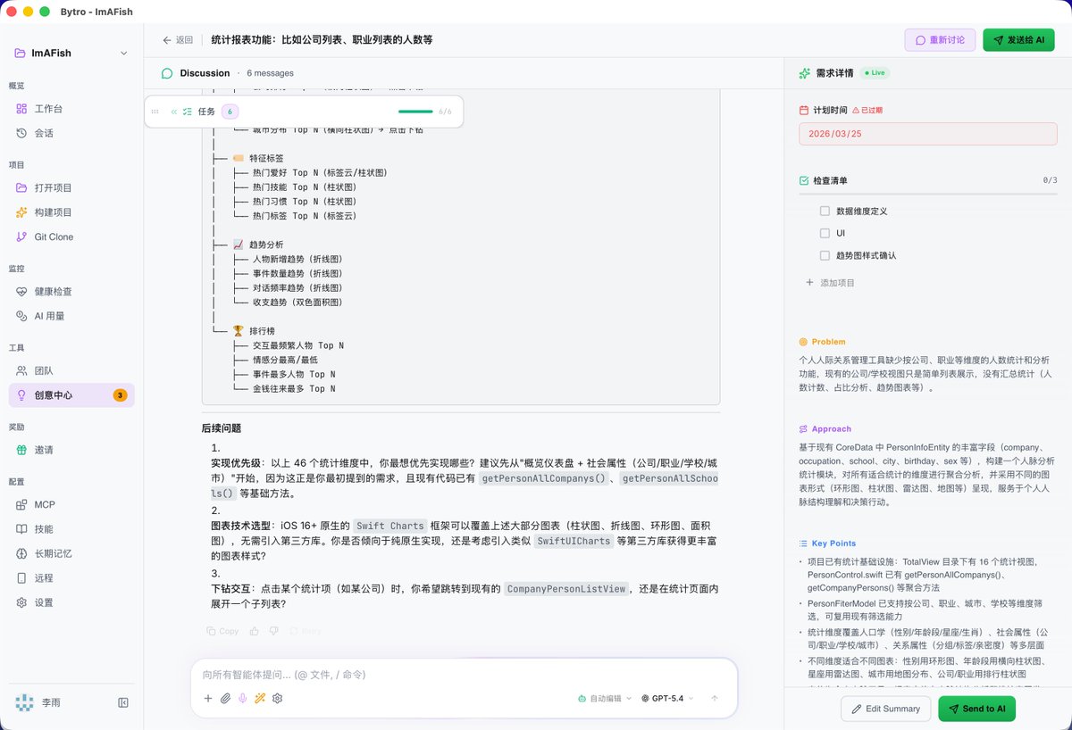 liyust11's tweet photo. 越来越不喜欢听用户反馈需求了，因为现在和AI一起讨论需求太舒适了。和用户讨论需求，总是一堆负面情绪，各有各的坚持，各有各的论点。和AI一起讨论，总是在被启发，总是在哇这样更好。和AI一起需求设计，会有一种愉悦感，AI给出反对意见，也总是在输出一定的情绪价值。（尤其喜欢没黑话的gpt5.5） https://t.co/0qiiWhvmh2