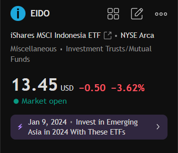 Arvin Honami | Investor Pakai Data Bukan Drama tweet media